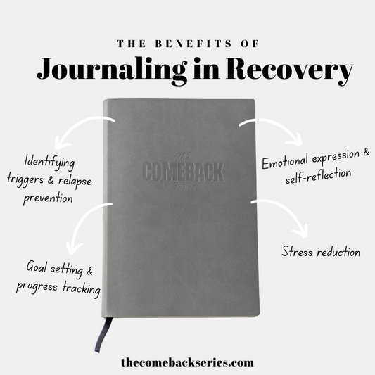 The Benefits of Journaling in Addiction Recovery: A Powerful Tool for healing