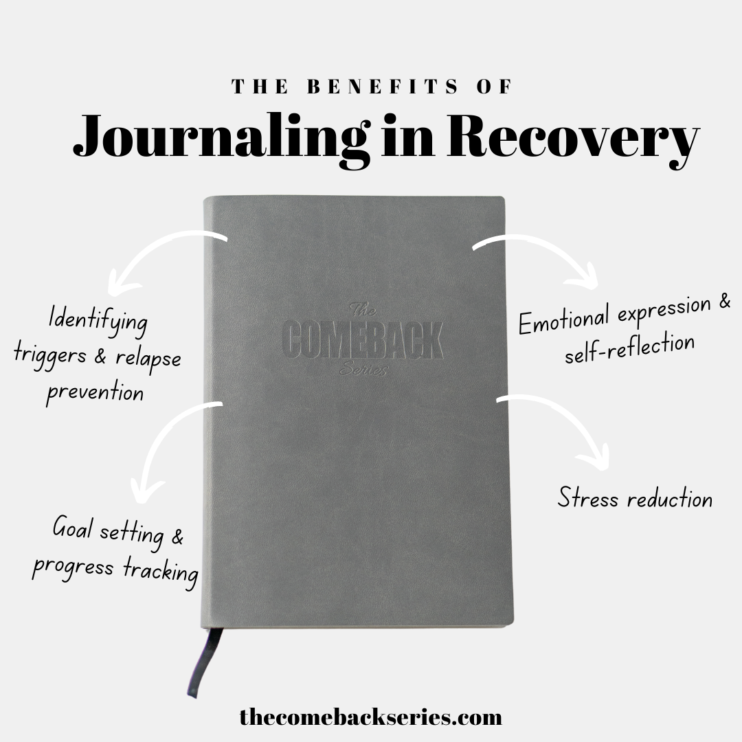 The Benefits of Journaling in Addiction Recovery: A Powerful Tool for healing